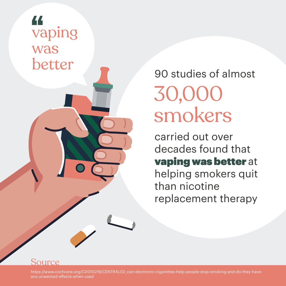 clearingthe_air's tweet image. Cochrane's gold-standard review of 90 studies on 30,000 smokers: vaping outperforms nicotine patches &amp;amp; gum for quitting. Science backs the switch. #20YearsofFacts #worldvapeday worldvapeday.eu/get-involved/