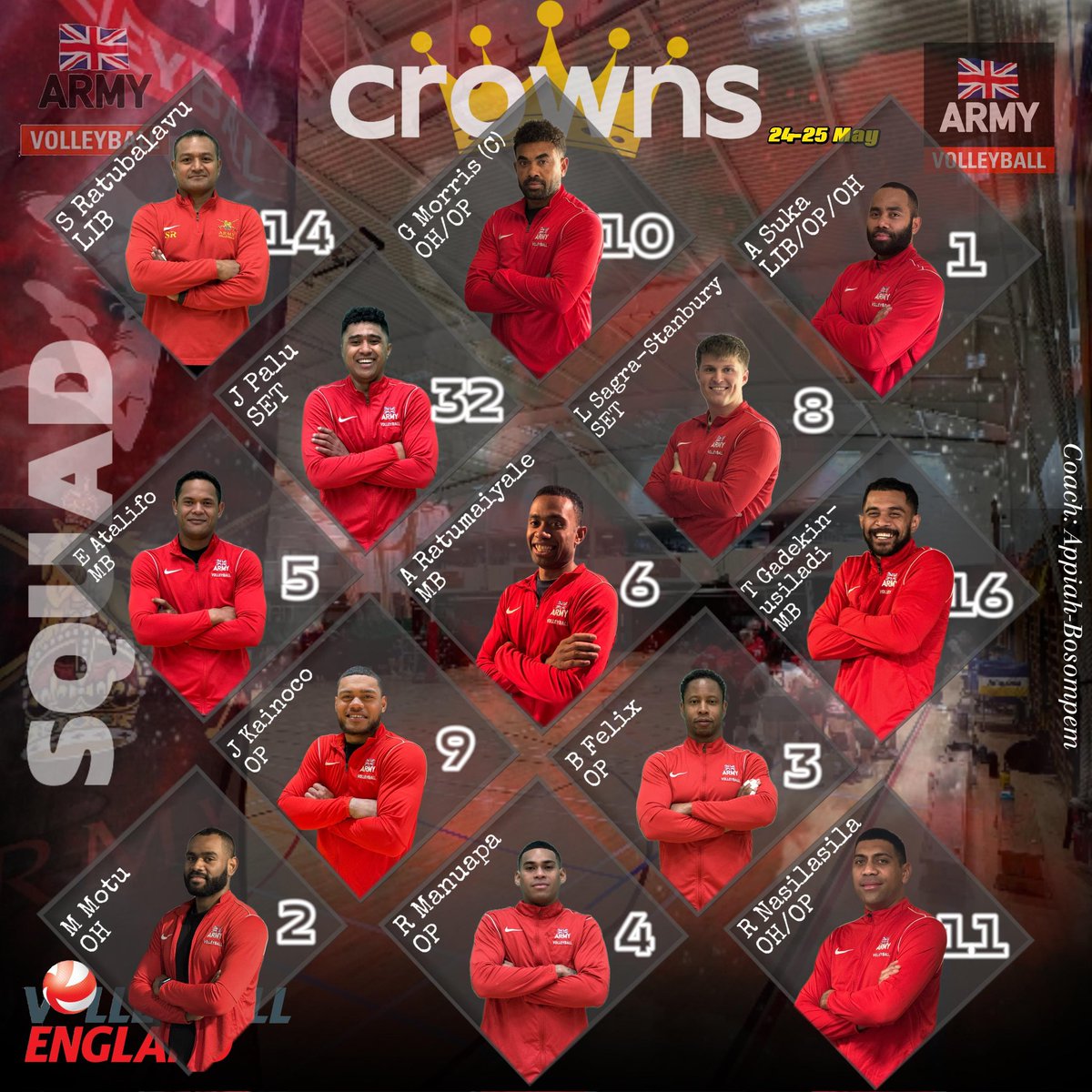 British Army Men's Volleyball (@britisharmymen1) on Twitter photo Ladies and gentlemen, the squad for Crowns 25 in Glasgow.
We are ready.
Stop by to cheer us on if you're in the area.
<a href="/ArmySportASCB/">Army Sport</a> Ladies and gentlemen, the squad for Crowns 25 in Glasgow.
We are ready.
Stop by to cheer us on if you're in the area.
<a href="/ArmySportASCB/">Army Sport</a>