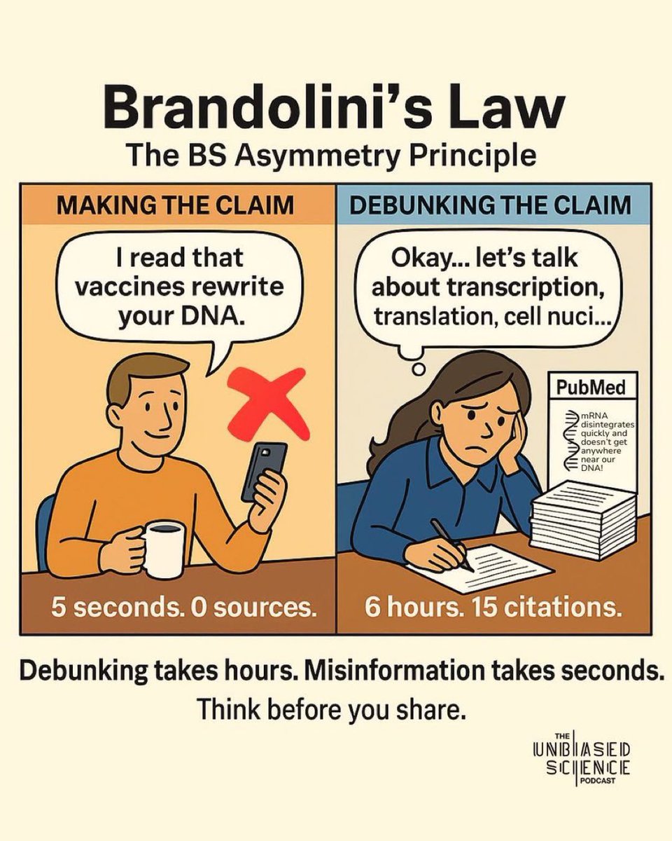 The saying that "A lie can travel halfway around the world while the truth is still putting on its shoes" was true even a century ago. Today, in the age of social media, a lie can rack up millions of impressions in the time it takes to rebut it. Share responsibly!