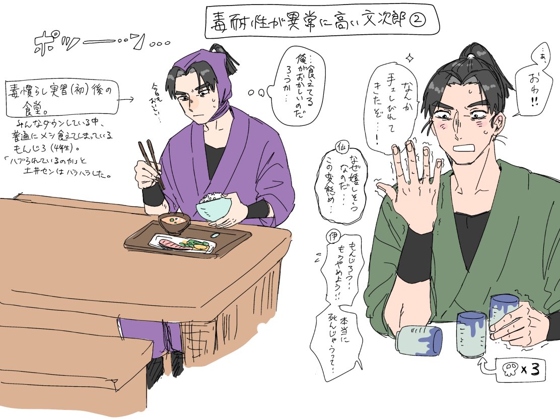 めっちゃ前に考えてた毒耐性が強すぎるもんじを放出しやす
もんじはどっか身体のメーターが壊れてそうだなという妄想

※ちょっと体調不良表現あり 