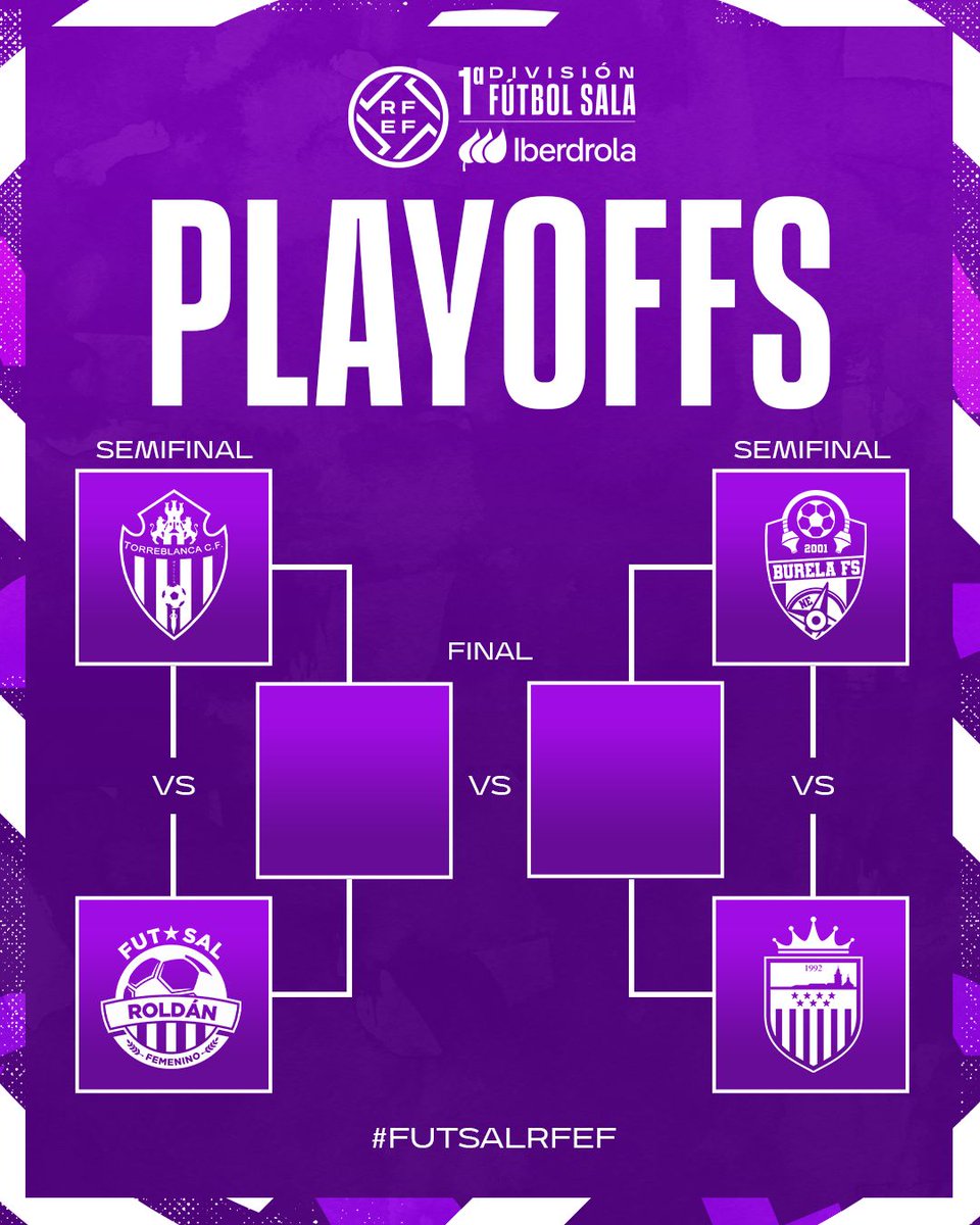 Futsal RFEF (@futsalrfef) on Twitter photo ⚔️ 𝗣𝗟𝗔𝗬𝗢𝗙𝗙𝗦 #PrimeraIberdrolaFS ⚔️
Estos serán los enfrentamientos en 𝘀𝗲𝗺𝗶𝗳𝗶𝗻𝗮𝗹𝗲𝘀:
🆚 <a href="/TorreblancaFS1/">Melilla Ciudad del Deporte Torreblanca C.F</a> - <a href="/RoldanFSF/">STV Roldán FSF</a>
🆚 <a href="/burelafs/">CD Burela FS</a> - <a href="/futsi_atletico/">Futsi Atlético Navalcarnero</a>
🏆 ¿Qué equipos llegarán a la 𝗴𝗿𝗮𝗻 𝗳𝗶𝗻𝗮𝗹? ⚔️ 𝗣𝗟𝗔𝗬𝗢𝗙𝗙𝗦 #PrimeraIberdrolaFS ⚔️
Estos serán los enfrentamientos en 𝘀𝗲𝗺𝗶𝗳𝗶𝗻𝗮𝗹𝗲𝘀:
🆚 <a href="/TorreblancaFS1/">Melilla Ciudad del Deporte Torreblanca C.F</a> - <a href="/RoldanFSF/">STV Roldán FSF</a>
🆚 <a href="/burelafs/">CD Burela FS</a> - <a href="/futsi_atletico/">Futsi Atlético Navalcarnero</a>
🏆 ¿Qué equipos llegarán a la 𝗴𝗿𝗮𝗻 𝗳𝗶𝗻𝗮𝗹?