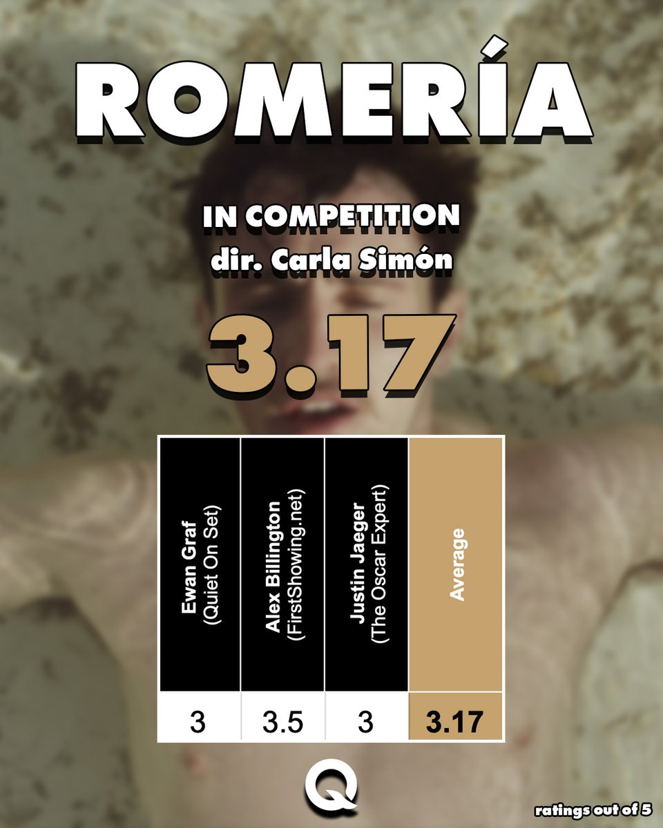 Sentimental Value is the likely winner of the Palme d'Or tonight &amp; our jury would agree. The History of Sound was received decently well. Same goes for A Simple Accident. Romería was only seen by three of our jury members.