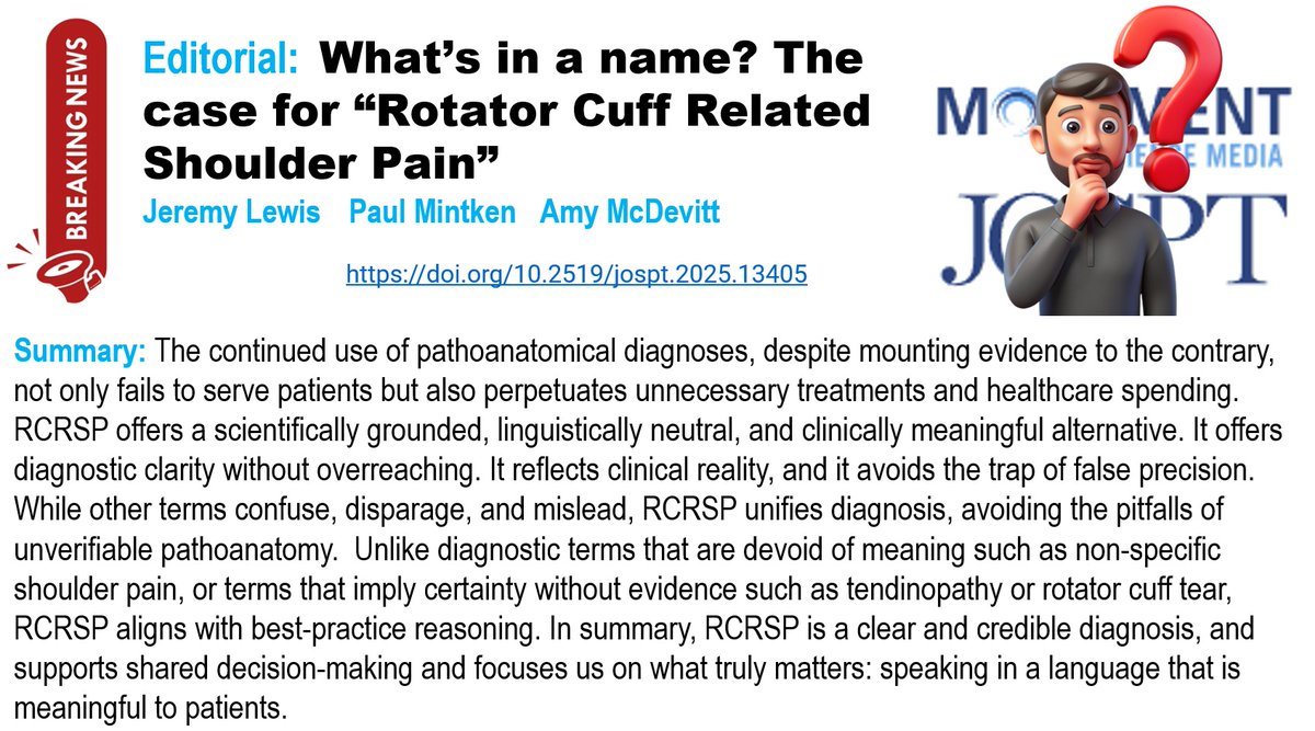 📢 New paper:
What’s in a Name? The Case for Using “Rotator Cuff Related Shoulder Pain”
Journal of Orthopaedic &amp; Sports Physical Therapy
doi.org/10.2519/jospt.…

X: <a href="/JeremyLewisPT/">Professor Jeremy Lewis PhD FCSP</a>
in: Jeremy Lewis PhD
insta: <a href="/jeremy/">Jeremy</a>.s.lewis

X: <a href="/PMintkenDPT/">Paul Mintken</a>
insta: <a href="/PMintkenDPT/">Paul Mintken</a>