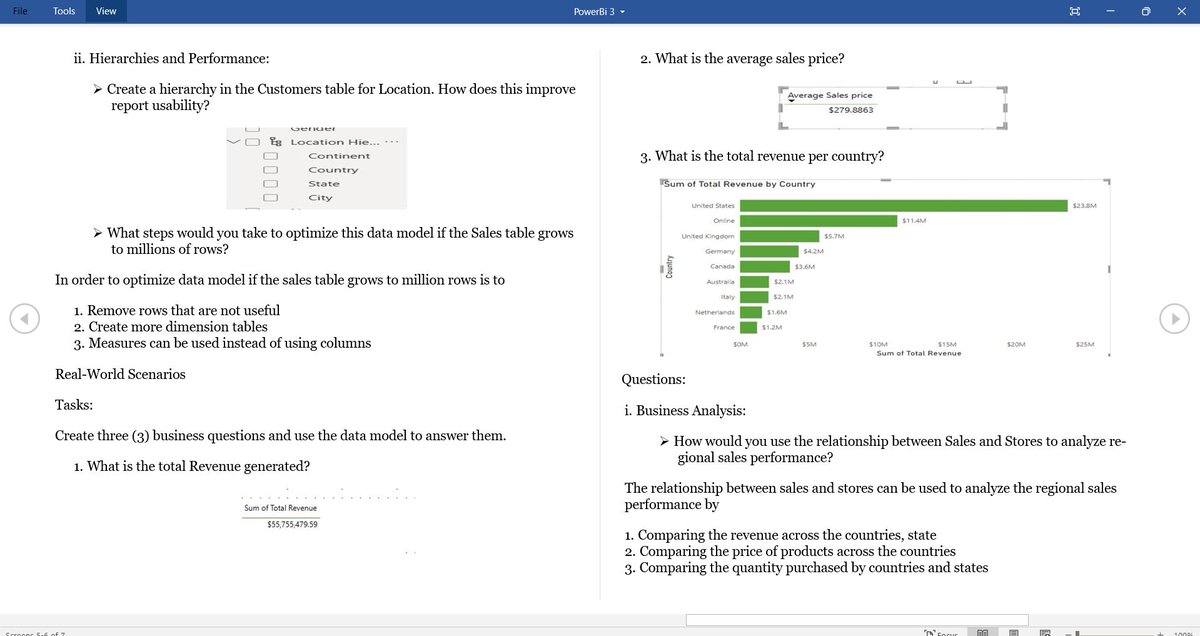 This week at #TDI , we  focused on data modeling &amp; relationships.
Connected fact &amp; dimension tables
Used DAX for calculated columns &amp; measures
Learned cardinality, active/inactive relationships
<a href="/DabereNnamani/">Annie🦋</a> 
<a href="/TDataImmersed/">The Data Immersed</a> 
<a href="/JudeRaji_/">Jude Raji</a>