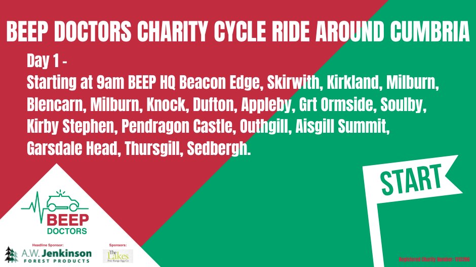 Beep Doctors (BASICS Cumbria) (@beepdoctors) on Twitter photo Day 1 of our cycle ride around Cumbria.
Sponsored by <a href="/NaturalFlake/">A W Jenkinson</a> all donations welcome!
justgiving.com/campaign/beep-…
🚴 🚴 🚴 Day 1 of our cycle ride around Cumbria.
Sponsored by <a href="/NaturalFlake/">A W Jenkinson</a> all donations welcome!
justgiving.com/campaign/beep-…
🚴 🚴 🚴
