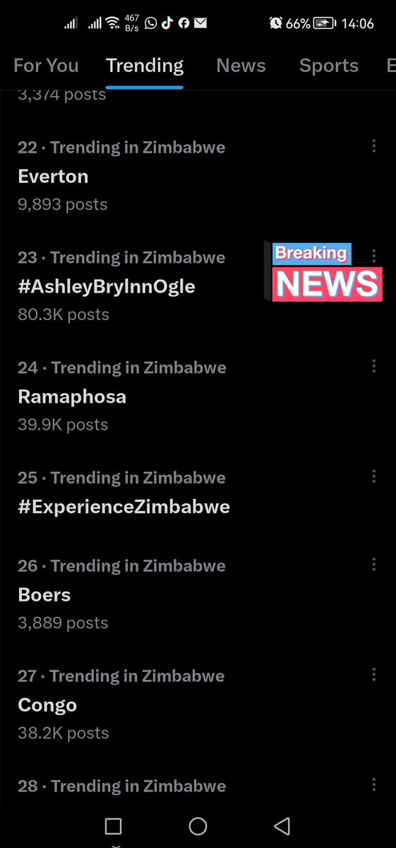 thelma_dawn's tweet photo. Keep on reposting and using tags. Ashley is trending in Zimbabwe 🇿🇼. Let's go people

 ASHLEY OGLE MEET &amp; GREET
CHERY SANDTON X ASHLEY OGLE
#AshleyOgle
#AshleyBrylnnOgle https://t.co/2dRT9jGjm4