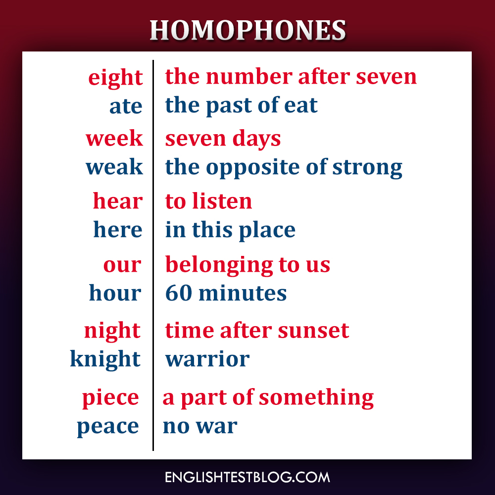 EnglishTestBlog's tweet image. 👂 Homophones are words that sound the same but have different meanings – and sometimes different spellings too! 🤯 ✍️ For example: night and knight 🌙🛡️ They’re pronounced the same, but one is about the time of day, and the other is a brave warrior!