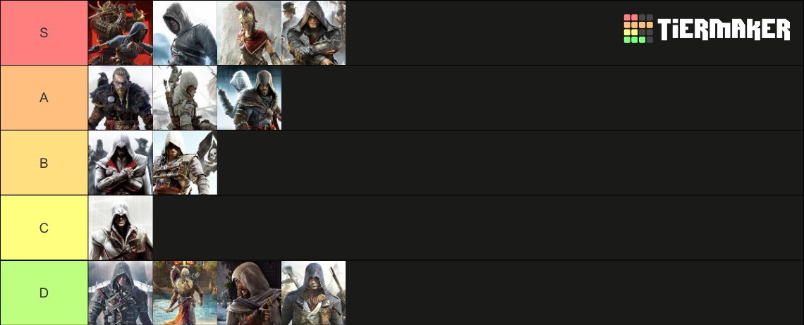 My updated tier list for Assassin’s Creed games after Shadow’s release.

#AssassinsCreedShadows #AssassinsCreed