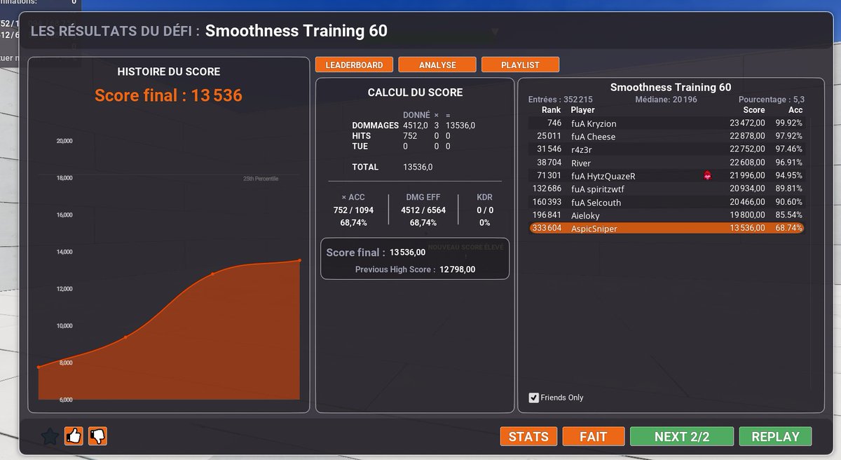 AspicSniper (@_aspicsniper) on Twitter photo 