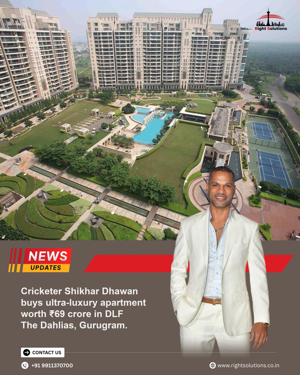 rightssolutions's tweet image. Indian cricketer Shikhar Dhawan has made headlines with his recent purchase of a luxury apartment in Gurugram&apos;s DLF The Dahlias for ₹69 crore.
