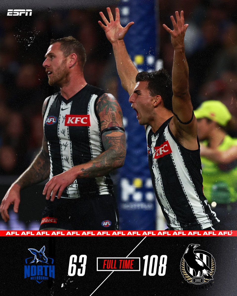 The Magpies motor in the second half to beat the Kangas 

#AFL