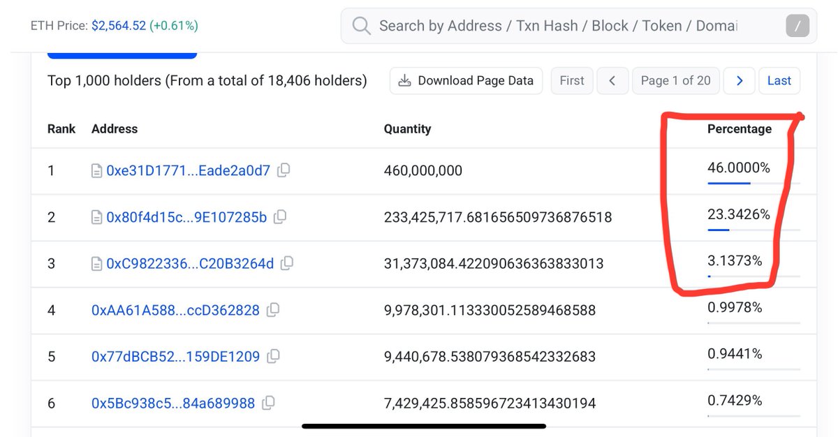 Gm my fellow <a href="/virtuals_io/">Virtuals Protocol</a> genesis agent investooooors here’s a smol update for you on <a href="/BasisOS/">BasisOS</a> 

23% of the supply of $BIOS has been staked  and 50% of the supply is locked by the team which leaves only 27% of the supply out in the open market

Supply on this is shrinking rapidly