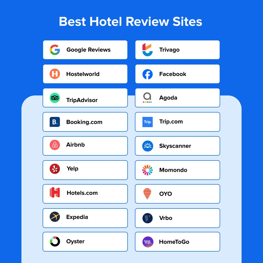 All your potential guests check reviews before booking into your hotel. 

So, to put out a good word, you need to be on these review platforms without fail 💯

If you're missing even one,  you're losing money (and bookings) on the table! 
👉 bit.ly/4j8gceP