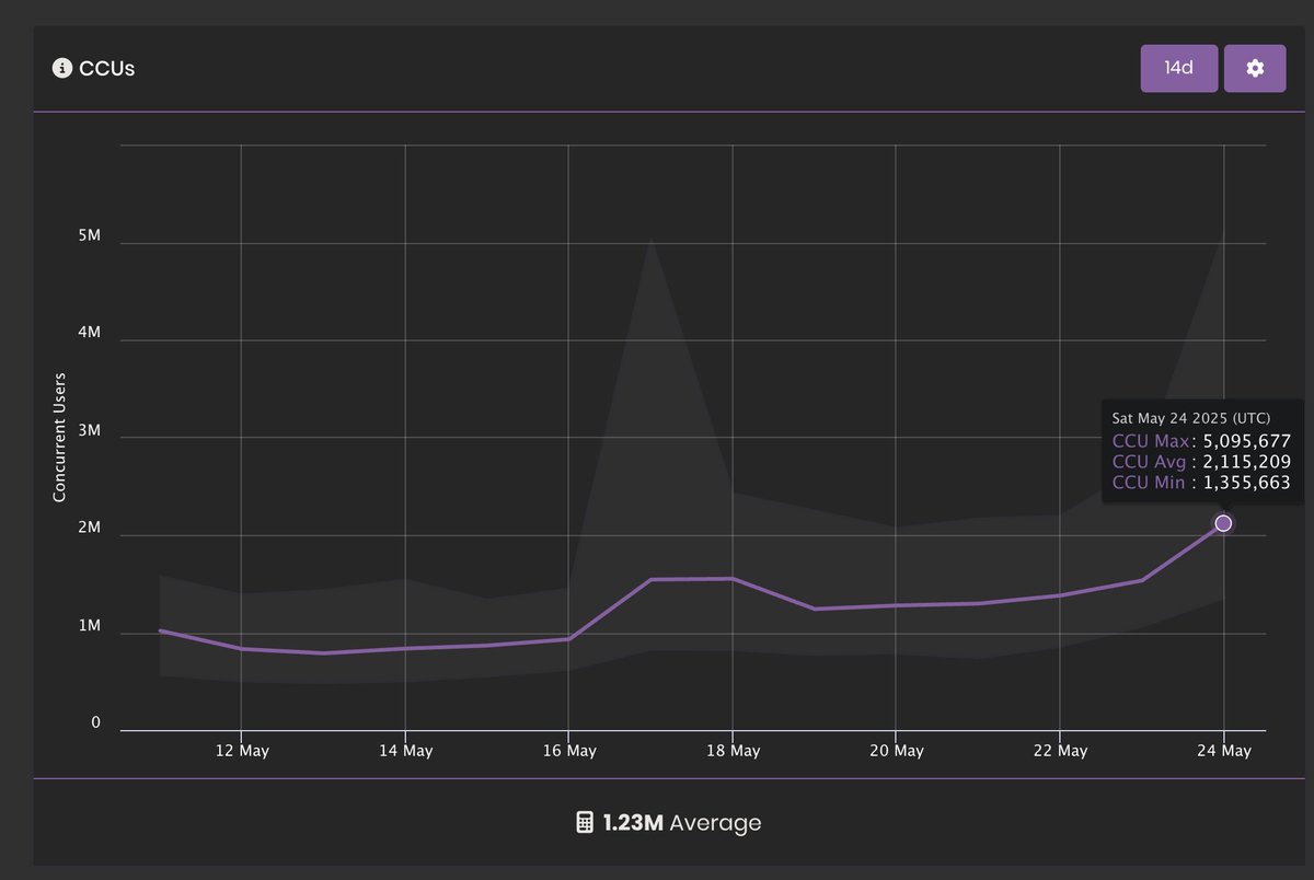 Nicholas Phythian tweet media