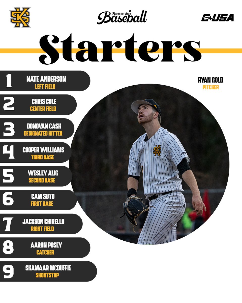 You know what time it is 😤

First pitch is in 30 minutes ⏲️

📺 | tinyurl.com/yc63zkbc 
📻 | bit.ly/KSURadio 
📊 | tinyurl.com/u77wtxxx 

#BeDifferent | #HootyHoo🦉