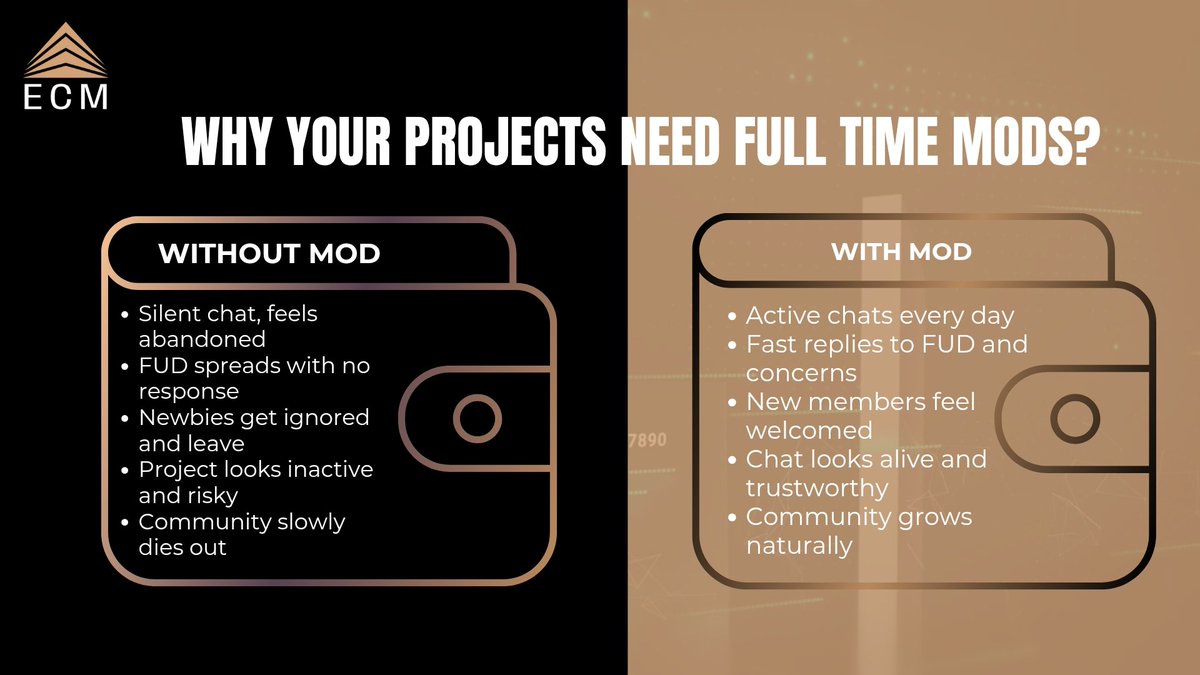 Hype doesn’t build itself. Without active mods, momentum fades and silence takes over.

That’s where ECM steps in, keeping the energy high, clearing out FUD, and making sure your community stays loud and alive! ⚡
