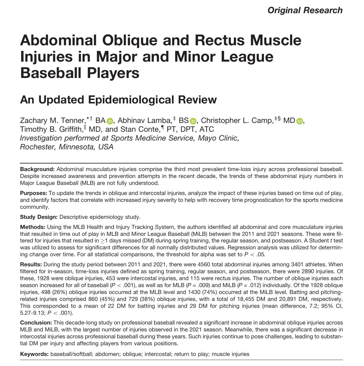 ChrisCampMD's tweet image. Updated report on Abdominal Oblique Injuries in pro baseball…
Here’s the update▶️ they are still a huge problem.
Much work to be done. 👀 article below for detailed breakdown, analysis, and summary.
Free 👉 journals.sagepub.com/doi/10.1177/23…