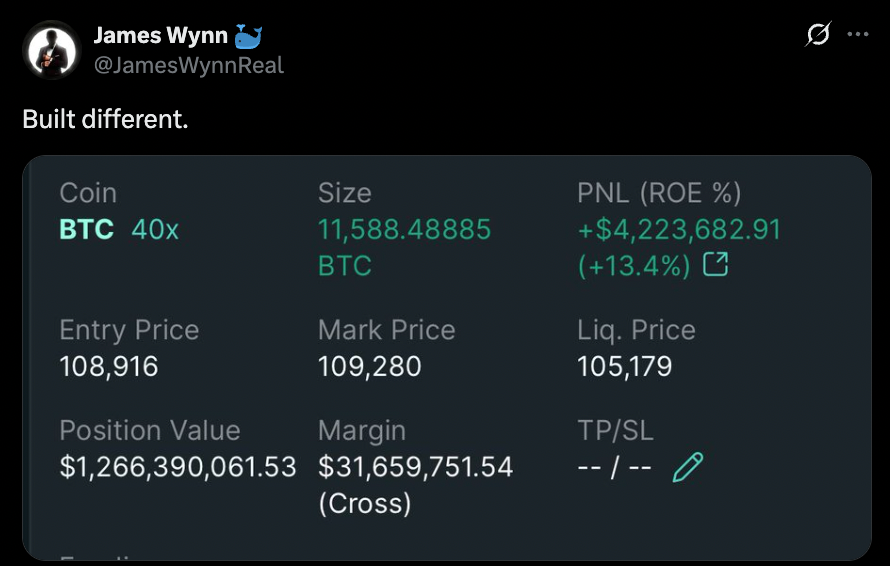 🚨 BREAKING: James Wynn entra in una posizione long su Bitcoin da 1,26 miliardi di dollari con liquidazione a 105.179 dollari!