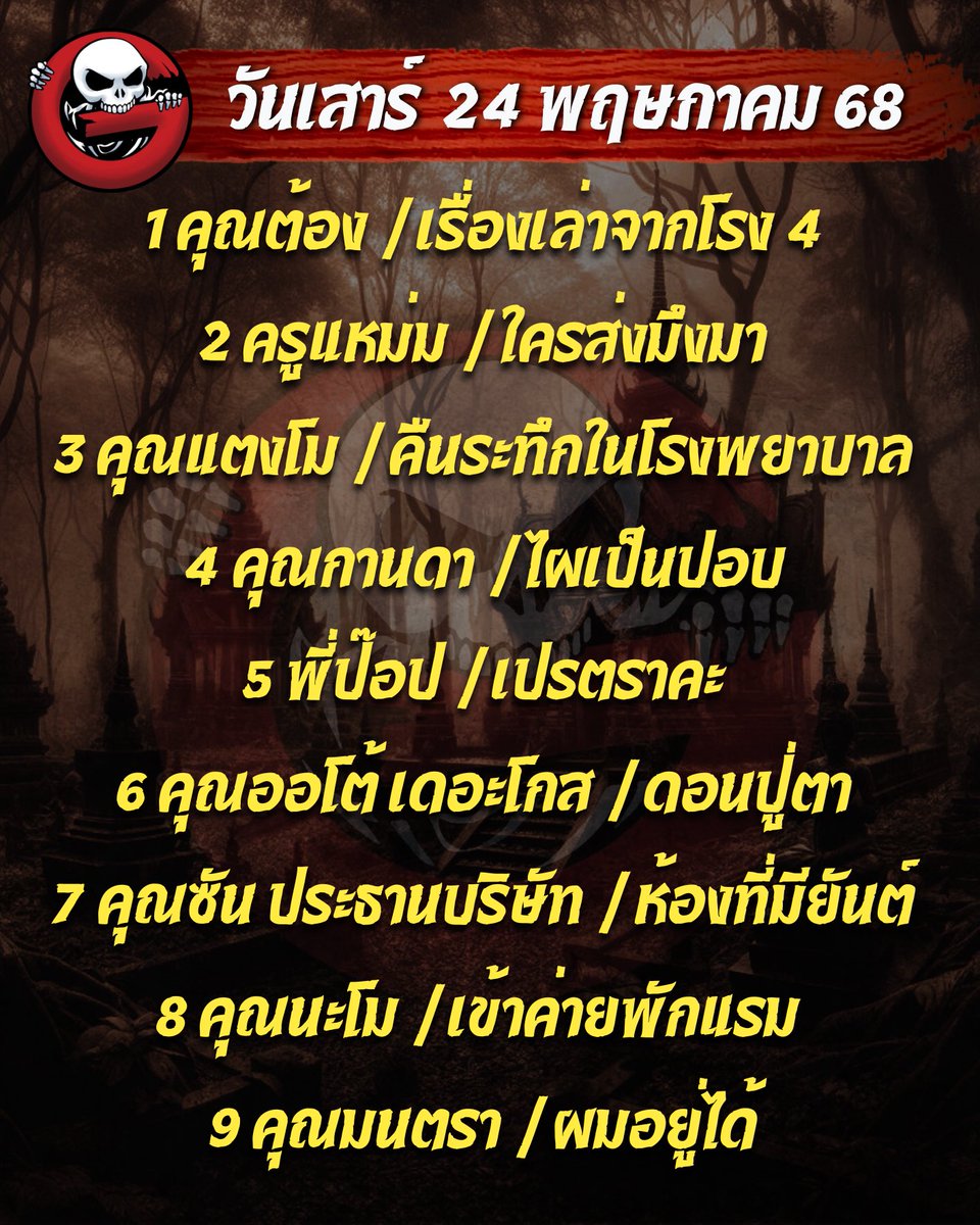TheGhostRadio's tweet photo. 🔴 คืนนี้พี่แจ๊คกลับมาประจำการแล้วคร้าบ
พบกัน 21.45 เวลาเดิม เวลาของชาวแก๊ง #Ghoster
👉🏻 👉🏻 คลิกฟัง https://t.co/dOMz9vUdY9
#theghostradio #theghostradioofficial
#theghost #teamtheghostradio #เดอะโกส
#ฟังผี #เรื่องผี #เล่าเรื่องผี #เล่าเรื่องผีเดอะโกส
#ฟังสด68_เดอะโกส #เดอะโกสท์เรดิโอ #TheGhoster