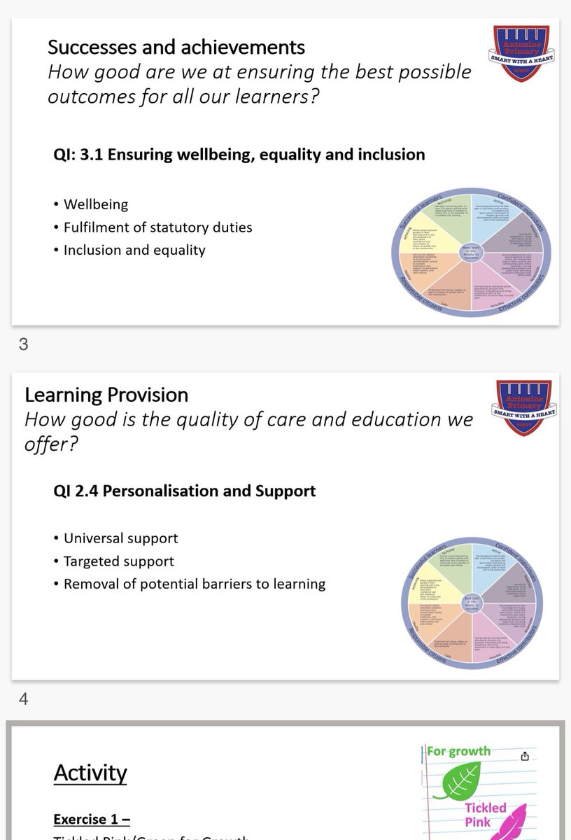 AntoninePrimary's tweet image. As a staff team during our May inset we explored and reflected upon our approaches to Anti Racism @EqualitiesEdGCC creating an action plan for next session, as well as a focus on self evaluation to help identify strengths and next steps #selfevaluation