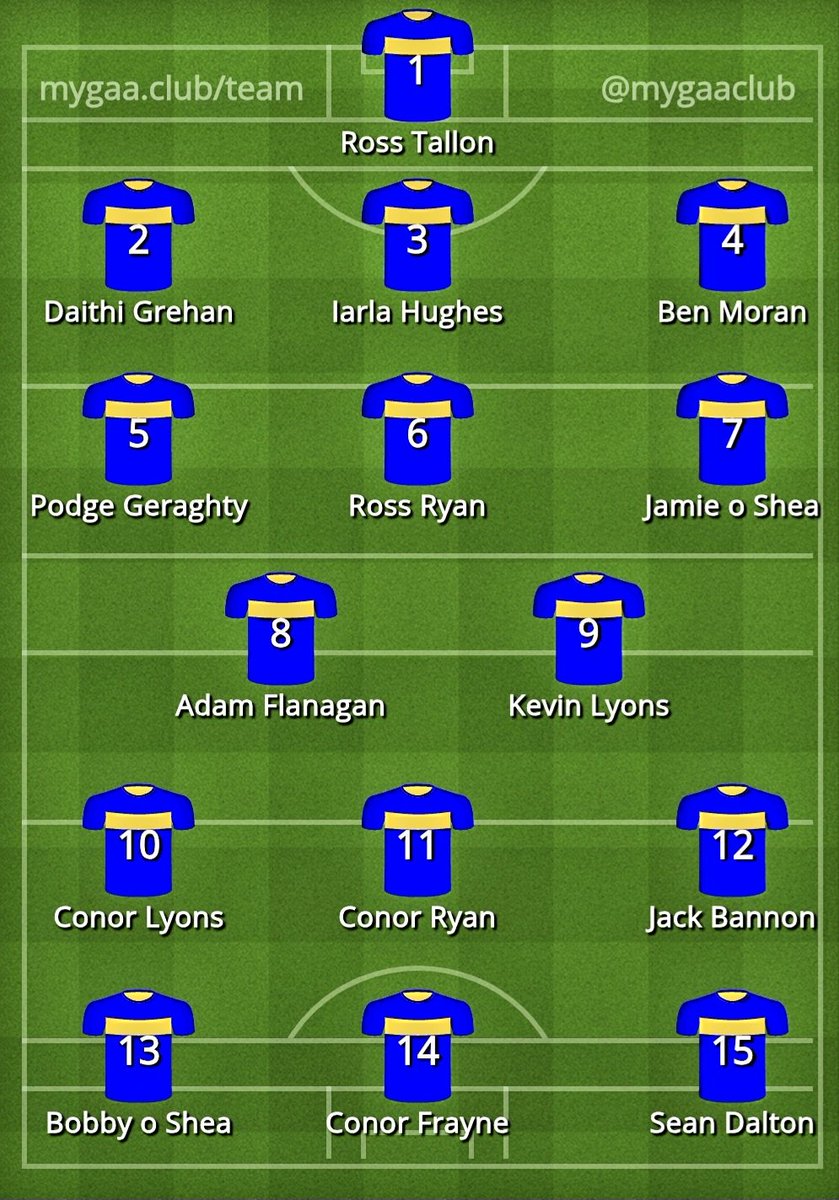 Summerhill GFC (@summerhillgfc) on Twitter photo π΅π‘
This evenings starting 15 that take on <a href="/RatoathGAA/">Ratoath GAA</a> in the Division 1 League this evening.
π΅π‘ π΅π‘
This evenings starting 15 that take on <a href="/RatoathGAA/">Ratoath GAA</a> in the Division 1 League this evening.
π΅π‘