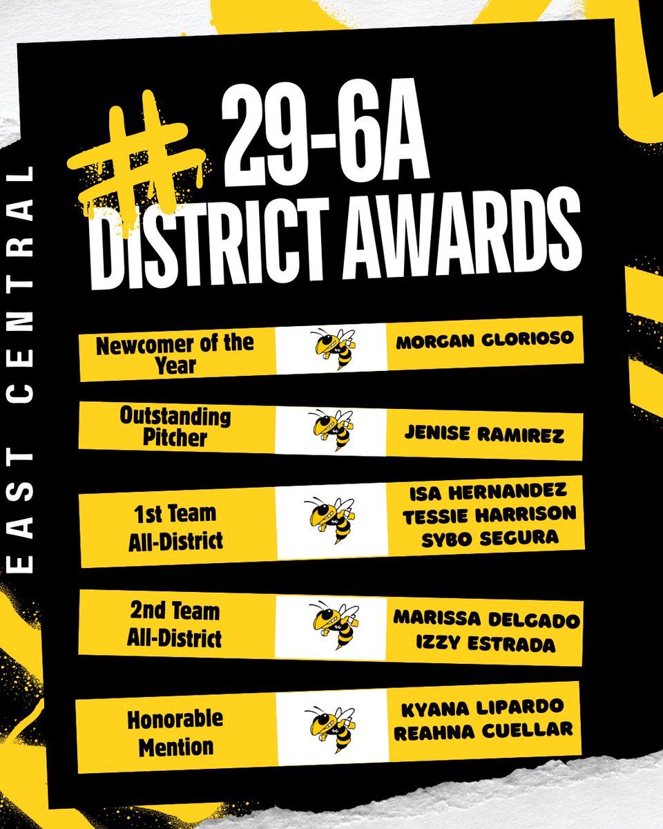 Coach Welham (@maggiwelham) on Twitter photo Congratulations to our District Award athletes. We are super proud of your contribution to our district season.. Thank you for all your hard work! <a href="/_ECAthletics/">ECHS Hornet Athletics</a> <a href="/ArriolaSuzette/">Suzette Arriola</a> <a href="/ECISDtweets/">East Central ISD</a> Congratulations to our District Award athletes. We are super proud of your contribution to our district season.. Thank you for all your hard work! <a href="/_ECAthletics/">ECHS Hornet Athletics</a> <a href="/ArriolaSuzette/">Suzette Arriola</a> <a href="/ECISDtweets/">East Central ISD</a>