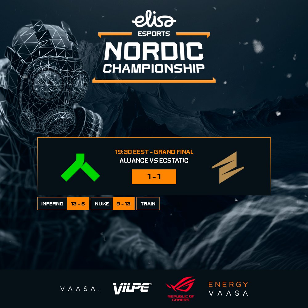 Elisa Esports (@elisaesports) on Twitter photo .<a href="/ecstaticCS/">ECSTATIC ⚡️</a> wins Nuke and the series is now 1-1! 🔥
Tune in:
📺🇬🇧 twitch.tv/elisaesports
📺🇫🇮 twitch.tv/elisaviihdespo…
#ElisaNordic .<a href="/ecstaticCS/">ECSTATIC ⚡️</a> wins Nuke and the series is now 1-1! 🔥
Tune in:
📺🇬🇧 twitch.tv/elisaesports
📺🇫🇮 twitch.tv/elisaviihdespo…
#ElisaNordic