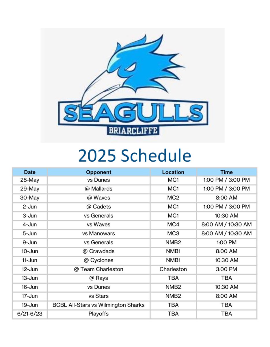 Looking forward to a great first half of the summer with the Briarcliffe Seagulls of the @BCBL2025 ! Nothing better than college baseball by the beach!