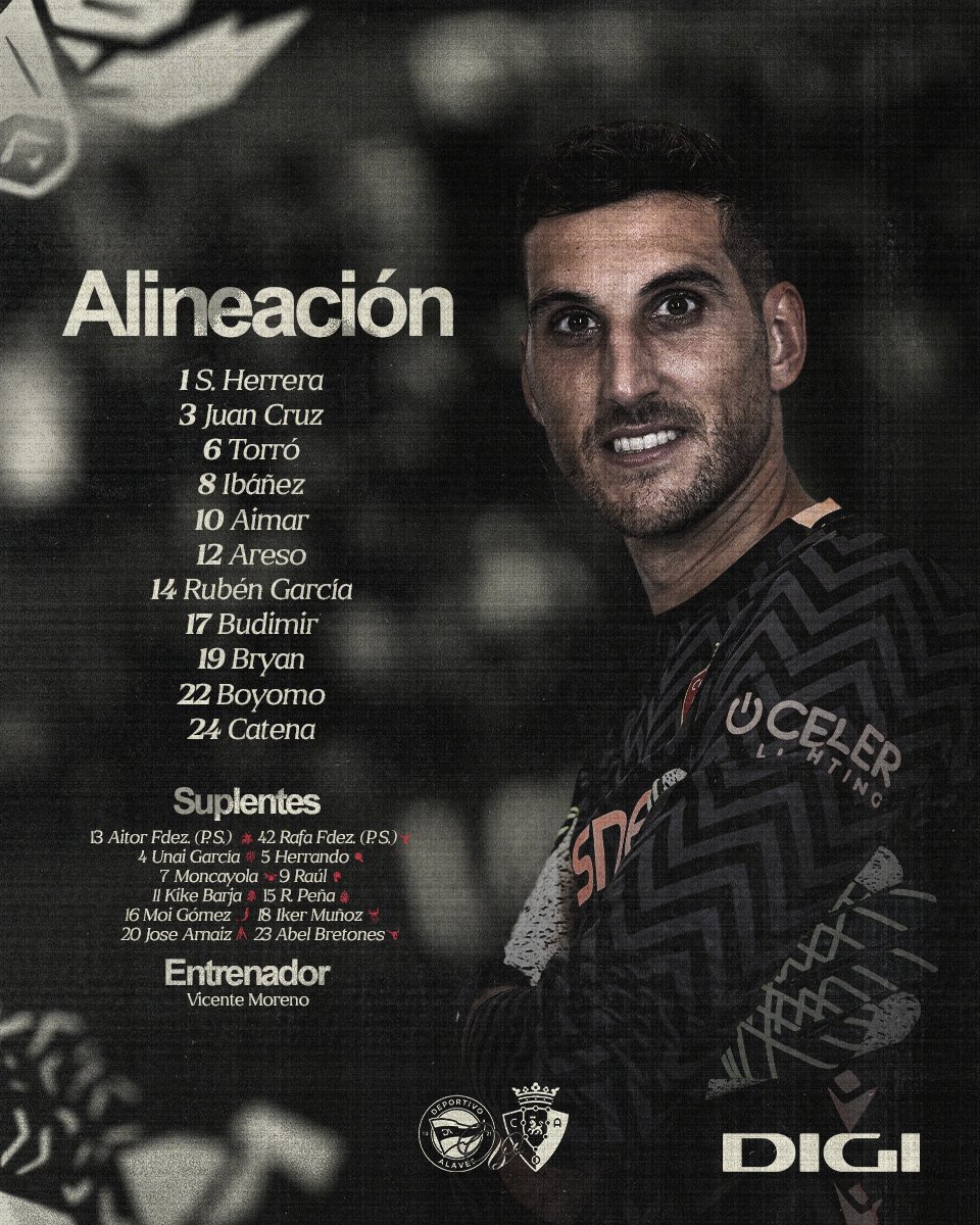 Alineación de Osasuna ante el Alavés.