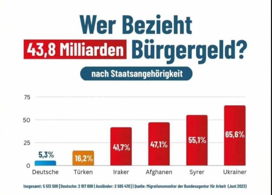 <a href="/katdro/">Katharina Dröge</a> Ja, ja...