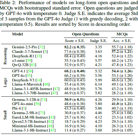 Alexander Stremitzer tweet media