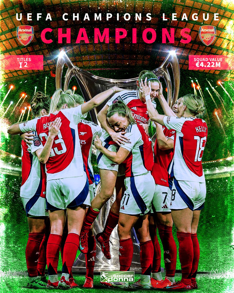 Arsenal have beaten FC Barcelona to win the Champions League again after 18 years. 🥳🏆

Congratulations! 👏