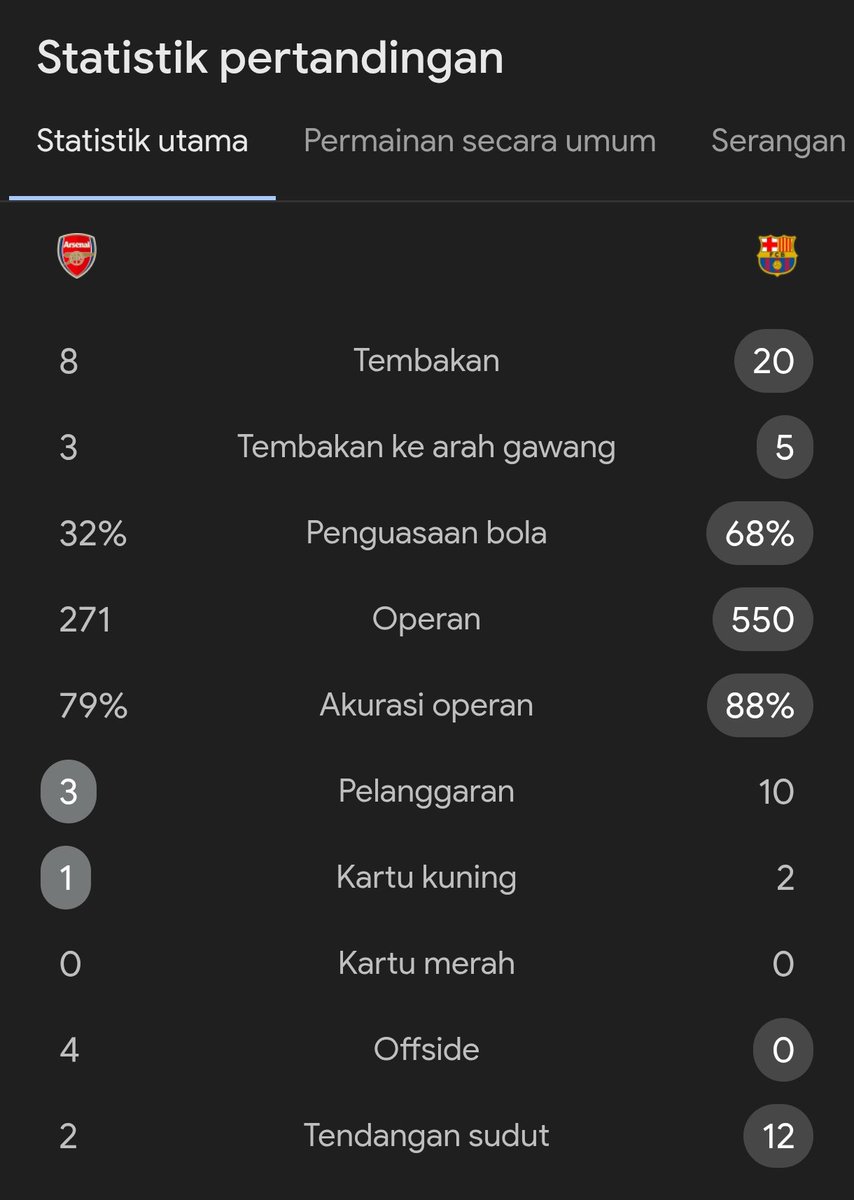 Extra Time Indonesia tweet media