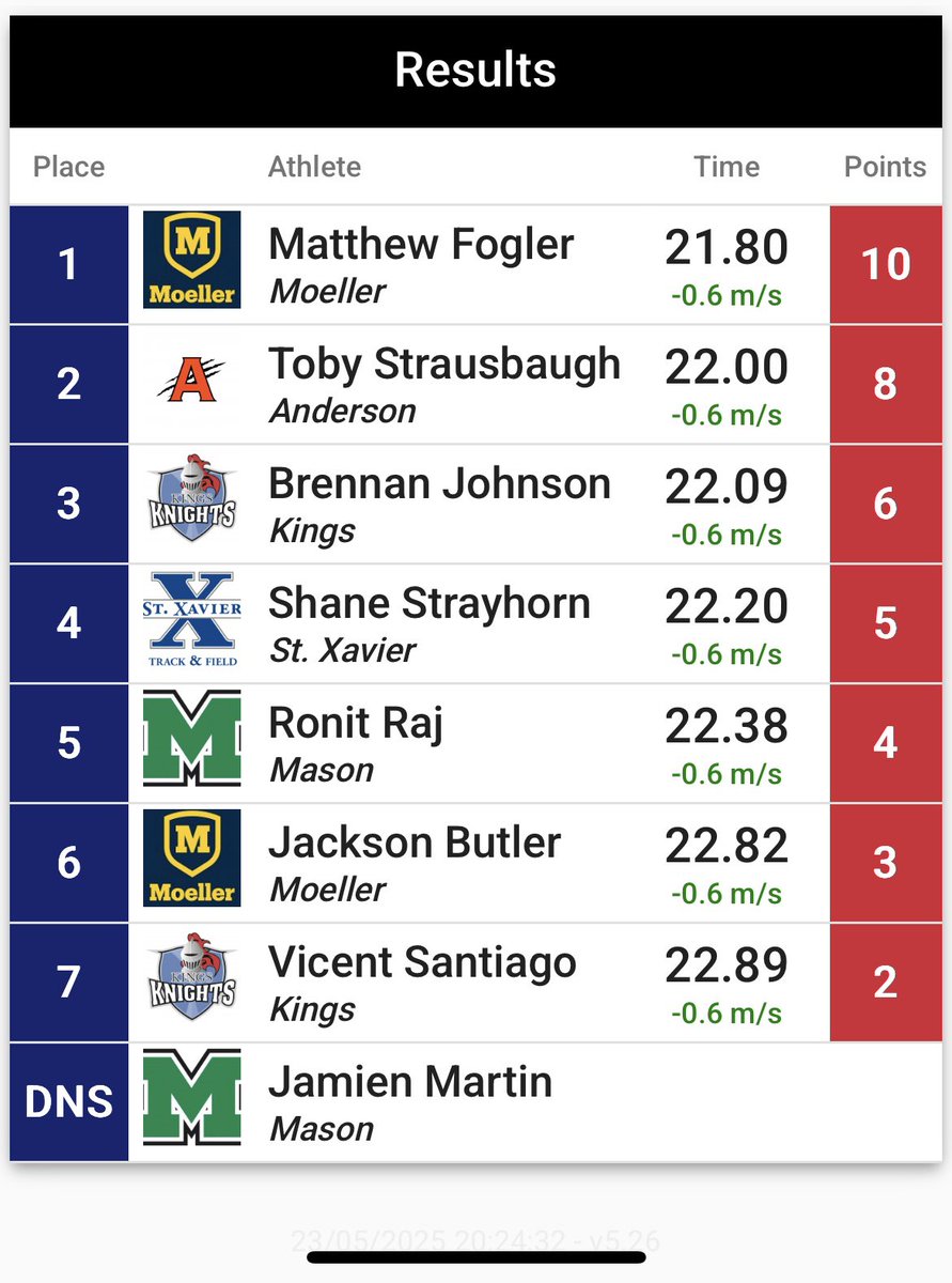 Emily Strausbaugh tweet media