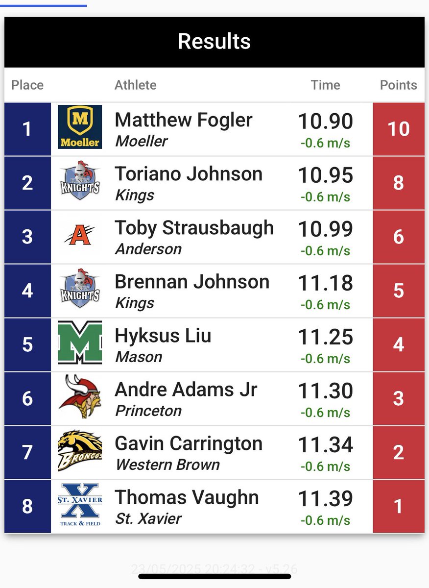 Emily Strausbaugh tweet media