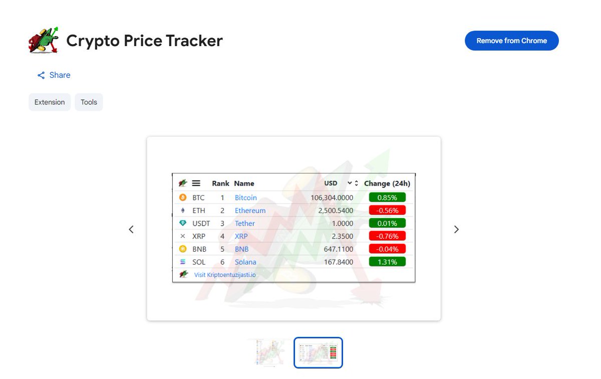agdalb's tweet photo. This can be your favorite Chrome extension.
"Crypto Price Tracker" 
Find it on Chrome Web Store or click on
Link: https://t.co/4HUibEurW2

@k_entuzijasti 
#crypto #btc https://t.co/Lpp6U9Vqj6