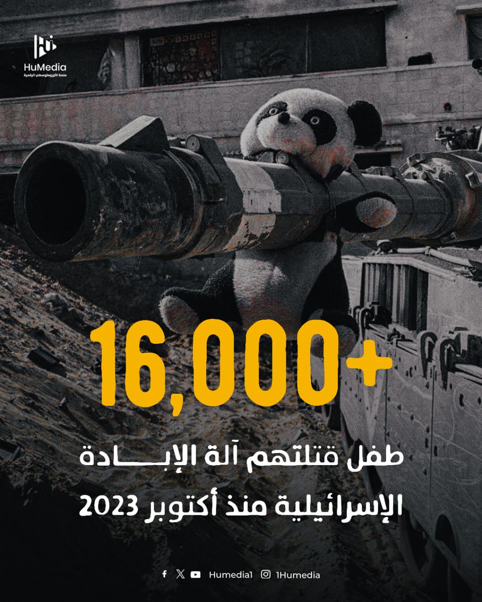 أكثر من 16 ألف طفل قتلتهم آلة الإبادة الإسرائيلية في قطاع #غزة منذ أكتوبر 2023