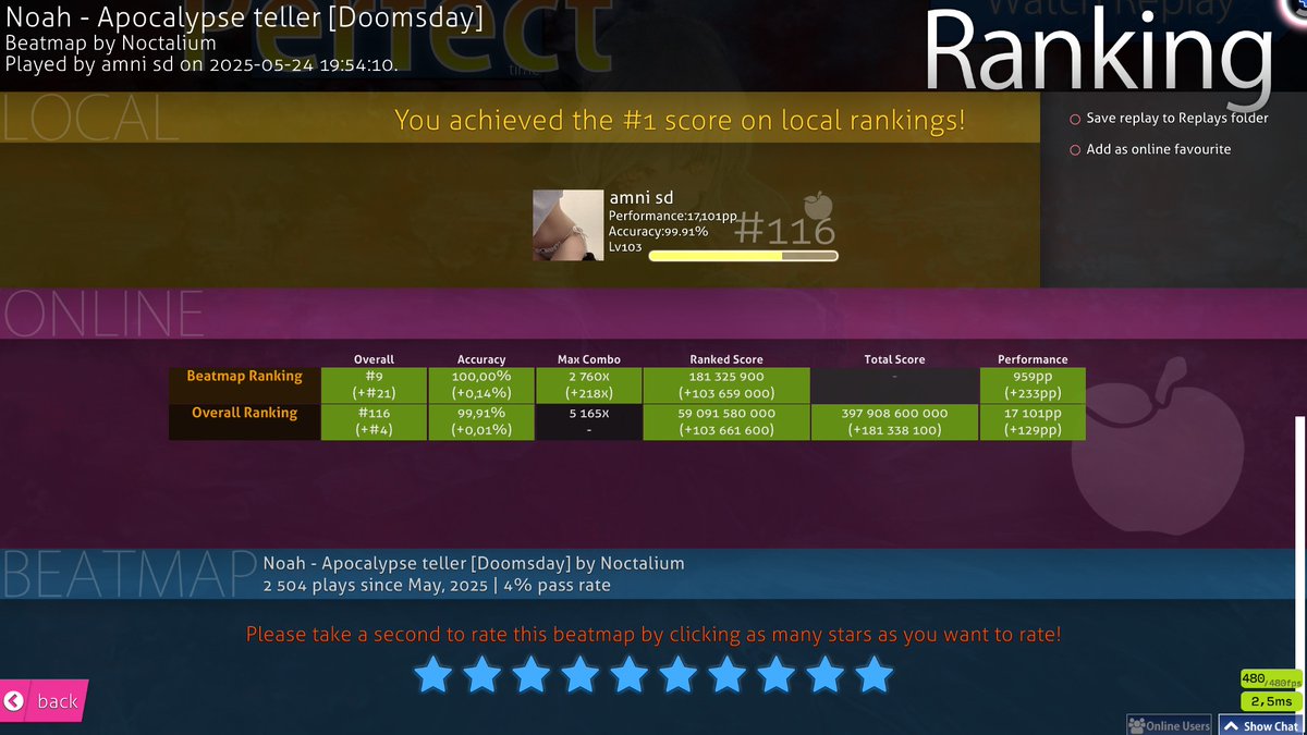 959pp | reached 17k pp