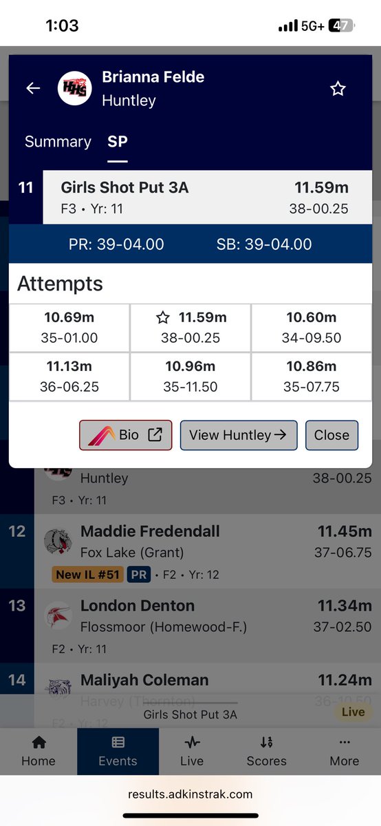 Brianna with a solid weekend, making finals in the shot put! Great experience to finish her Junior season!