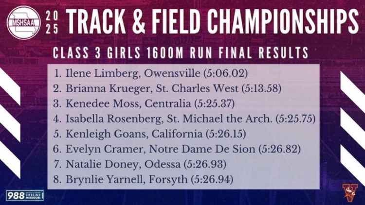 Another state title! Ilene Limberg wins the Class 3 girls 1600m!