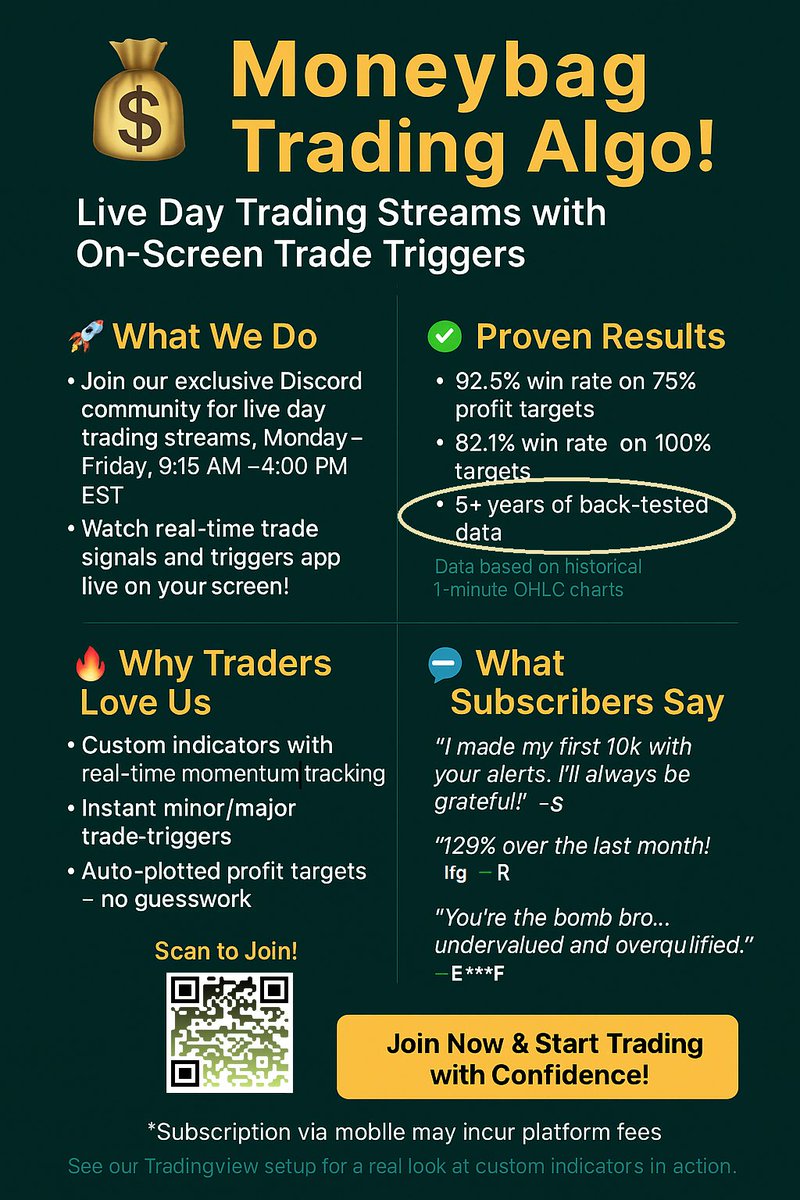 MoneybagAlgo's tweet image. "Stop guessing, start winning! 🏆 Live day trading streams with on-screen triggers, 92.5% win rate, and custom indicators. Join Moneybag Trading Algo today! Link in bio and below: #DayTrading #TradingAlgo" discord.gg/tSvGpJ5Mas $SPY $QQQ $ES $NQ