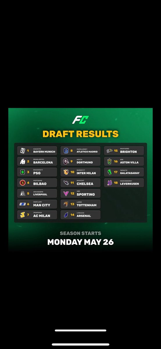 PSG for the first official season of <a href="/1v1Me/">1v1Me</a>,  let’s see what we can do.

Ousmane Dembele and a dream🤩