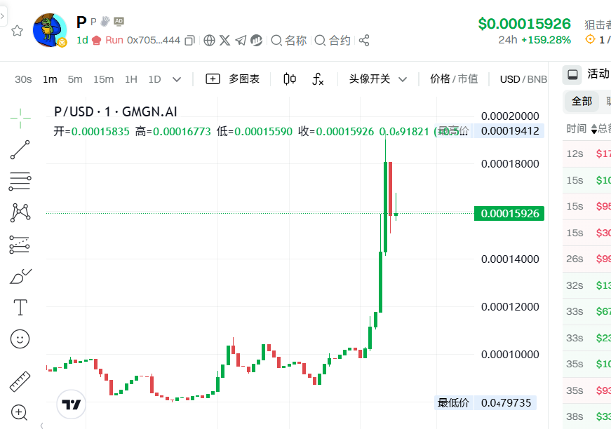 还记得大明湖畔的小青蛙麻？CA;0x705d41072f894aab9e704181962a82225e3e4444