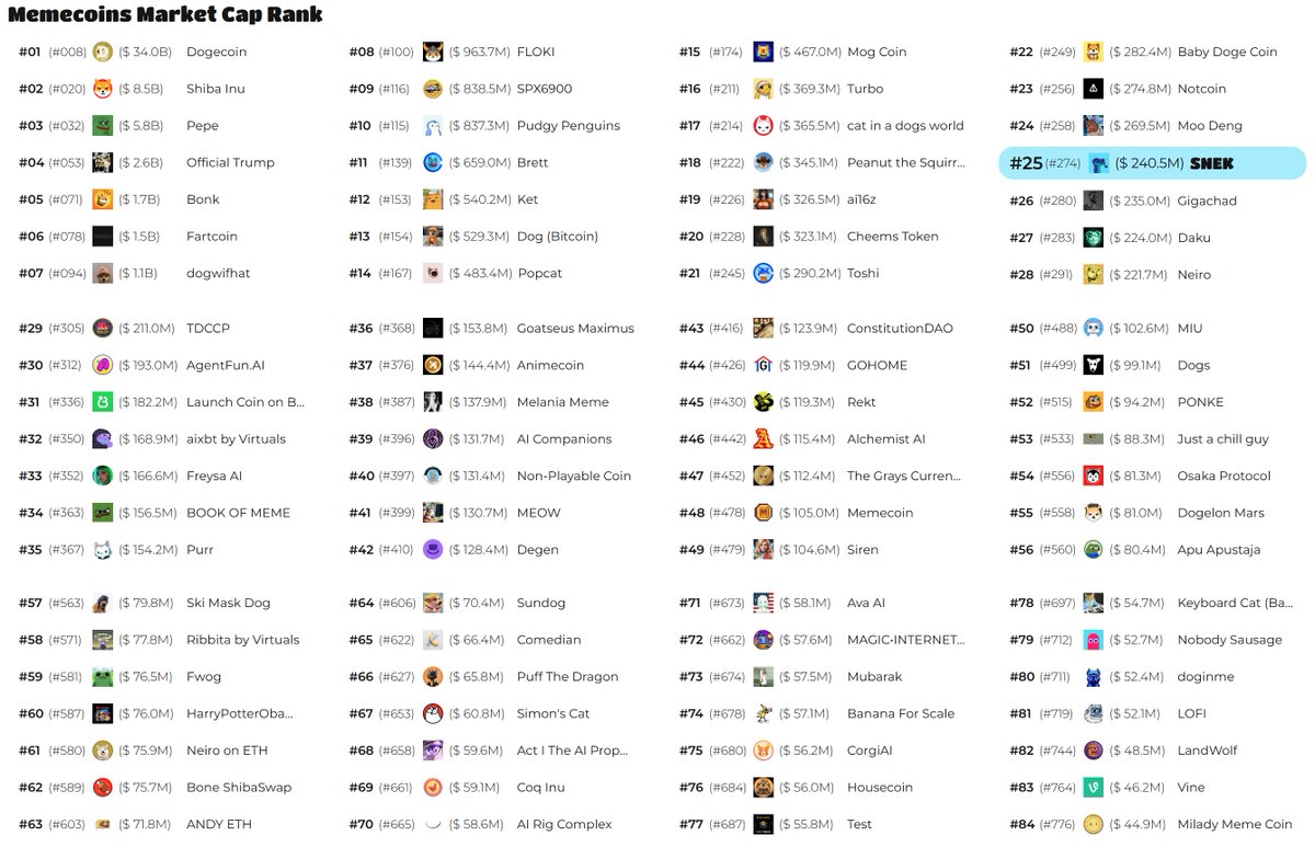 goofy_crisp's tweet image. Higher