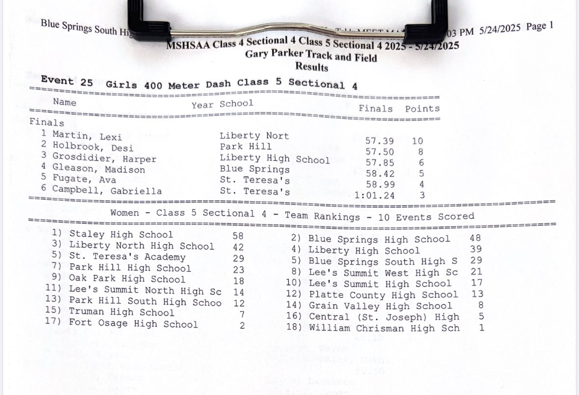 SCHOOL RECORD ALERT!!! Lexi Martin wins the Section 4 400 with a 57.39!!!