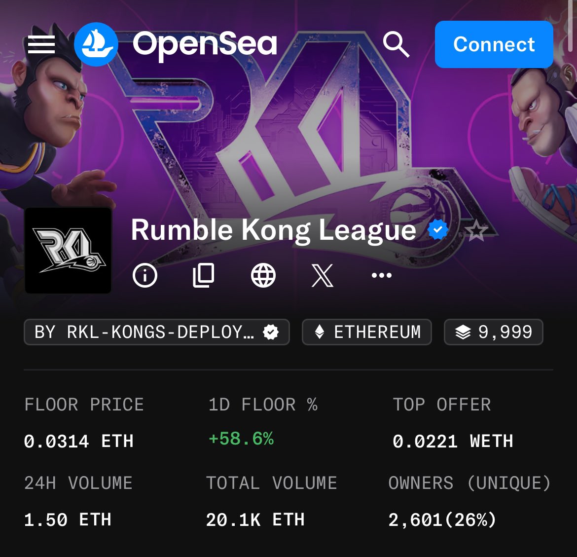 GM.

Saturday is looking up only.