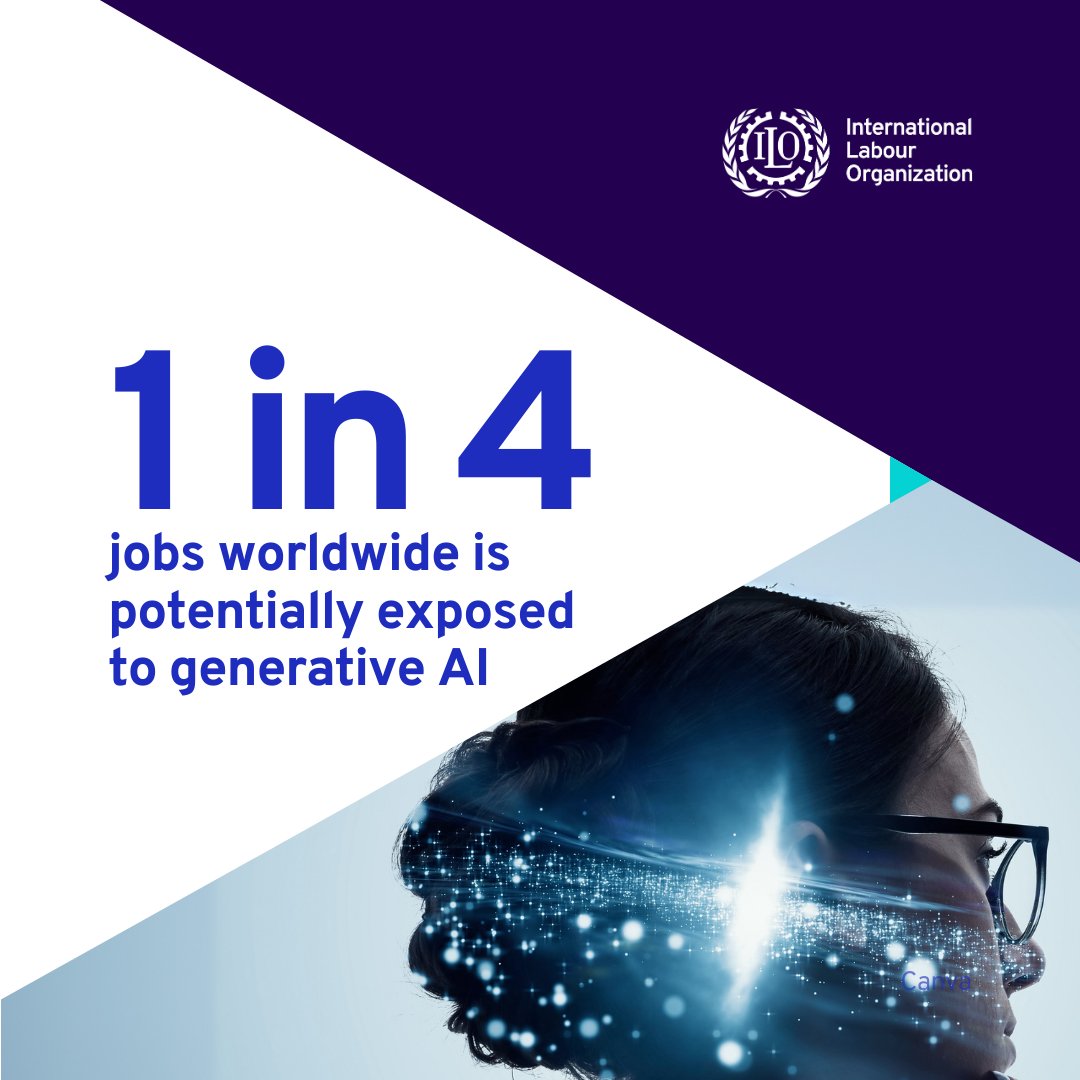 ⚠️One in four jobs worldwide is at risk of being transformed by Generative #AI.

A new ILO–<a href="/NASK_pl/">NASK</a> Index reveals where the impact could be greatest and how to prepare for it.

🔍 Read more: ow.ly/tQWM50VVpNs
