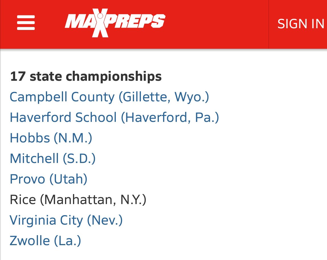 Thank you to <a href="/MaxPreps/">MaxPreps</a> for recognizing our program. <a href="/ZwolleHawksBB/">ZwolleHawksBB</a> holds the <a href="/LHSAAsports/">LHSAA</a> boys basketball state record with the most state championships (17).