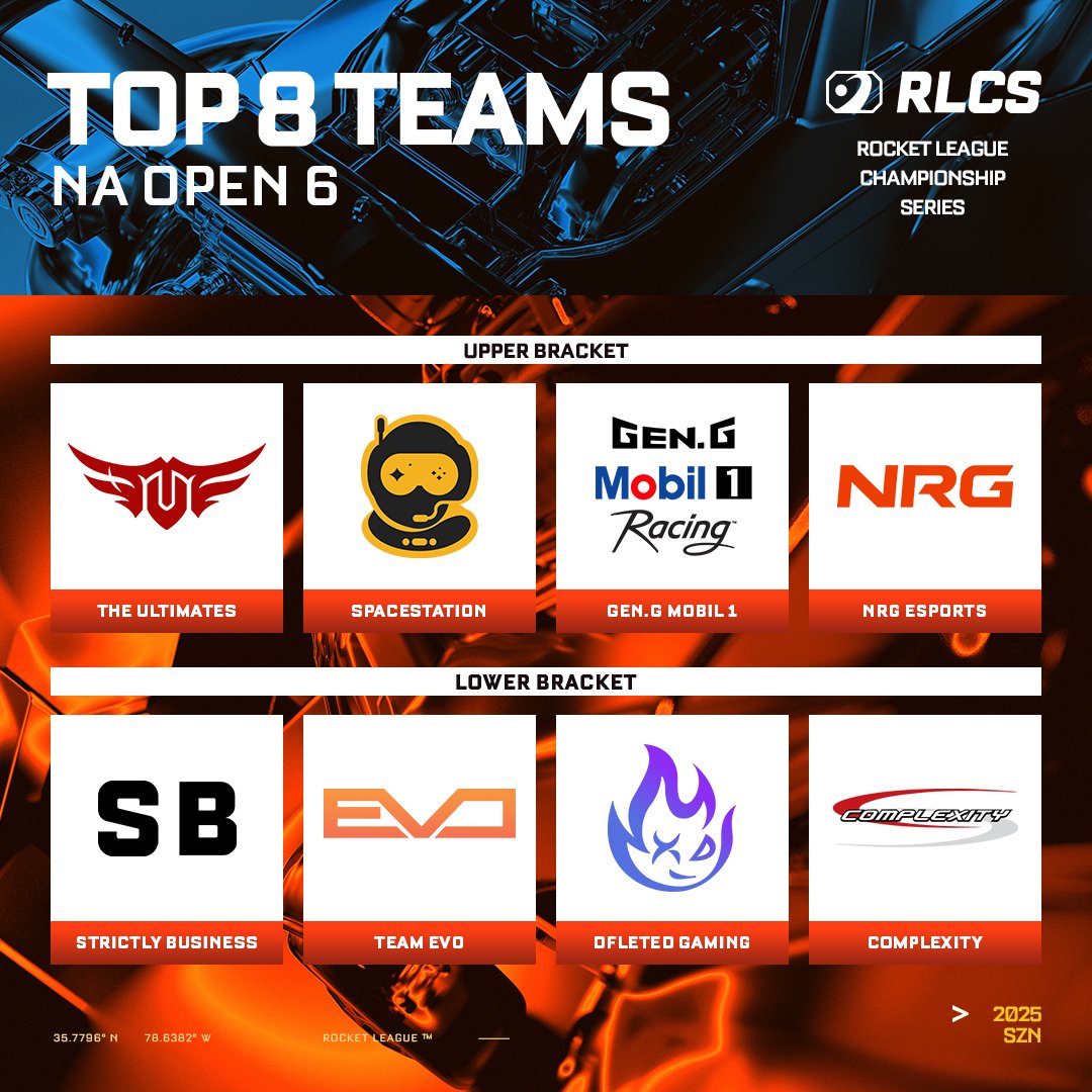 We're down to eight teams in the final NA Open of the season 👊