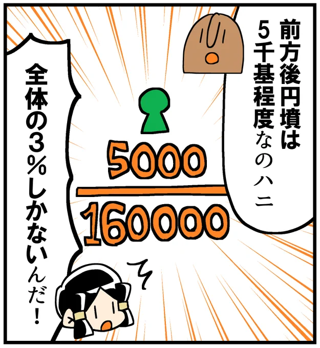「前方後円墳」ってなに? 